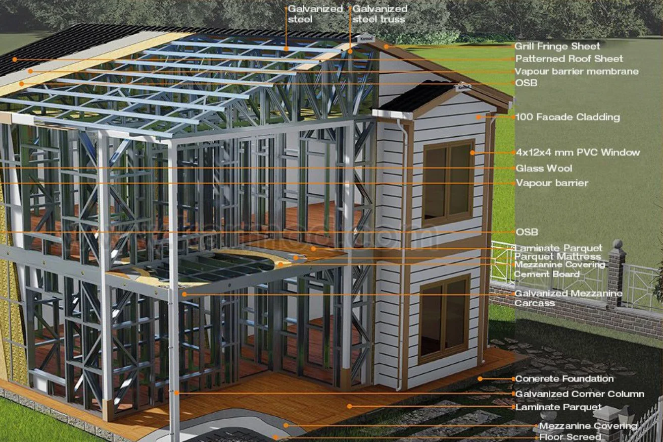 Steel frame barndo diagram in South Carolina